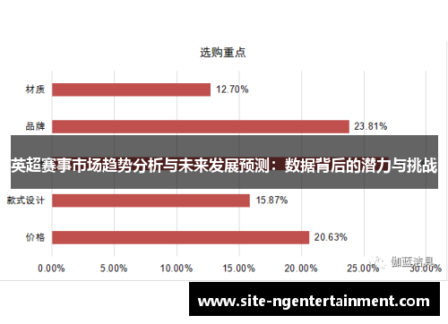 英超赛事市场趋势分析与未来发展预测:数据背后的潜力与挑战 英超赛事市场趋势分析与未来发展预测:数据背后的潜力与挑战