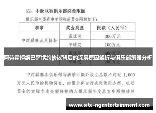 阿劳霍拒绝巴萨续约协议背后的深层原因解析与俱乐部策略分析 阿劳霍拒绝巴萨续约协议背后的深层原因解析与俱乐部策略分析