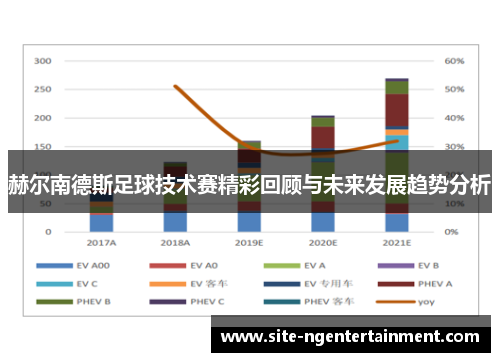 赫尔南德斯足球技术赛精彩回顾与未来发展趋势分析