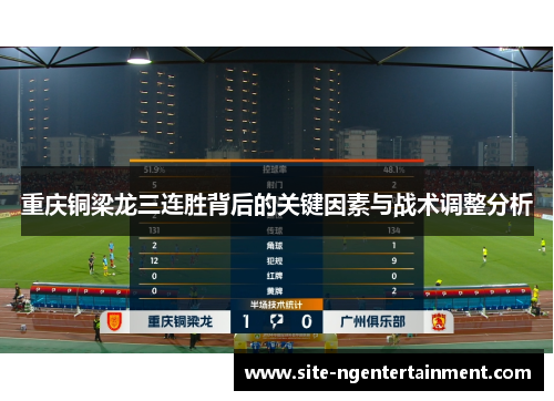 重庆铜梁龙三连胜背后的关键因素与战术调整分析 重庆铜梁龙三连胜背后的关键因素与战术调整分析