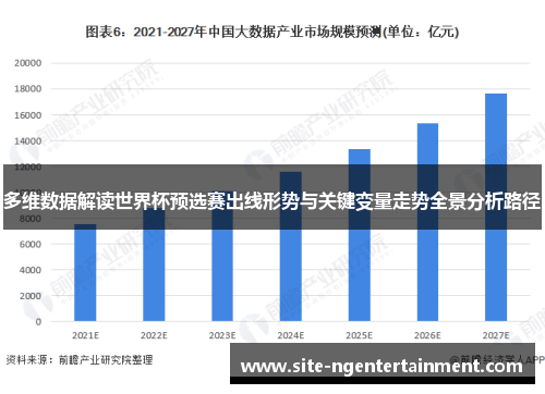 多维数据解读世界杯预选赛出线形势与关键变量走势全景分析路径 多维数据解读世界杯预选赛出线形势与关键变量走势全景分析路径