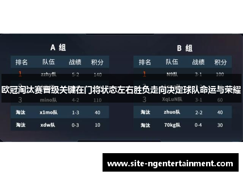 欧冠淘汰赛晋级关键在门将状态左右胜负走向决定球队命运与荣耀 欧冠淘汰赛晋级关键在门将状态左右胜负走向决定球队命运与荣耀