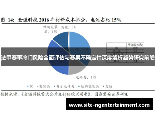 法甲赛事冷门风险全面评估与赛果不确定性深度解析趋势研究前瞻