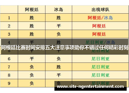 阿根廷比赛时间安排五大注意事项助你不错过任何精彩时刻 阿根廷比赛时间安排五大注意事项助你不错过任何精彩时刻